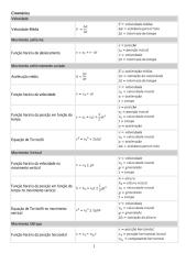 Apostila de fórmulas de Física.pdf