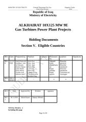 7-project_Section V - Eligible Countries REV.A.doc