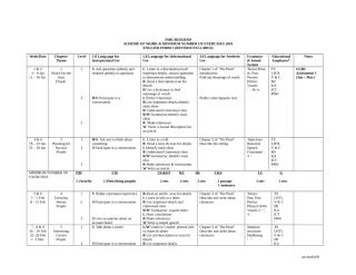 EL Sec Yearly Scheme of Work Form 5 Sample 2 2010.doc